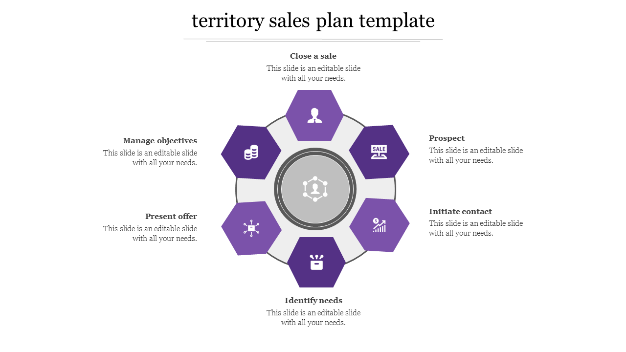 Free - Editable Territory Sales Plan Template With Purple Model